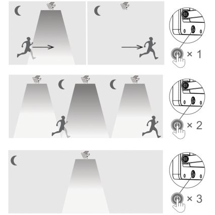 Top Light - Projecteur mural solaire avec détecteur HELEON S LED/5W/3,7V IP65 4000K 1800 mAh