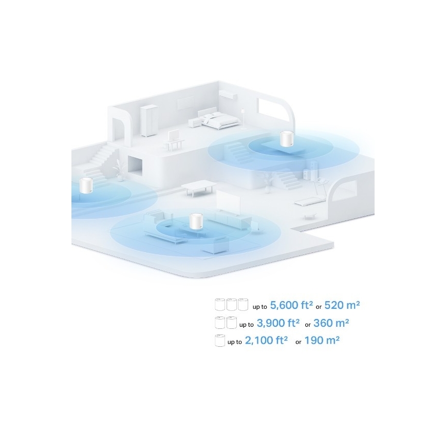 TP-Link - 2er-Set Wi-Fi 6 Mesh-System für das ganze Zuhause