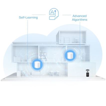 TP-Link - 2er-Set Wi-Fi 6 Mesh-System für das ganze Zuhause