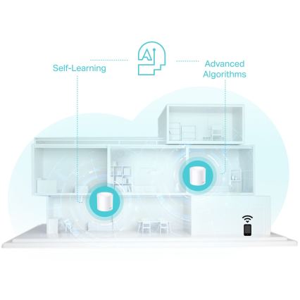 TP-Link - 2er-Set Wi-Fi 6 Mesh-System für das gesamte Zuhause