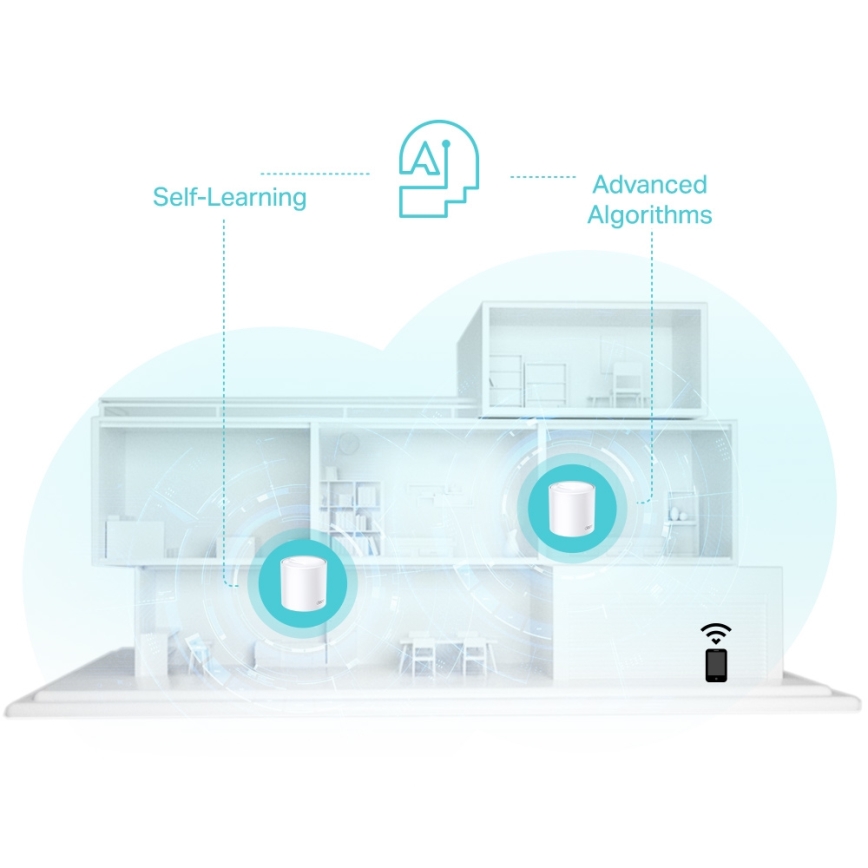 TP-Link - 3er-Set Wi-Fi 6 Mesh-System für das ganze Zuhause