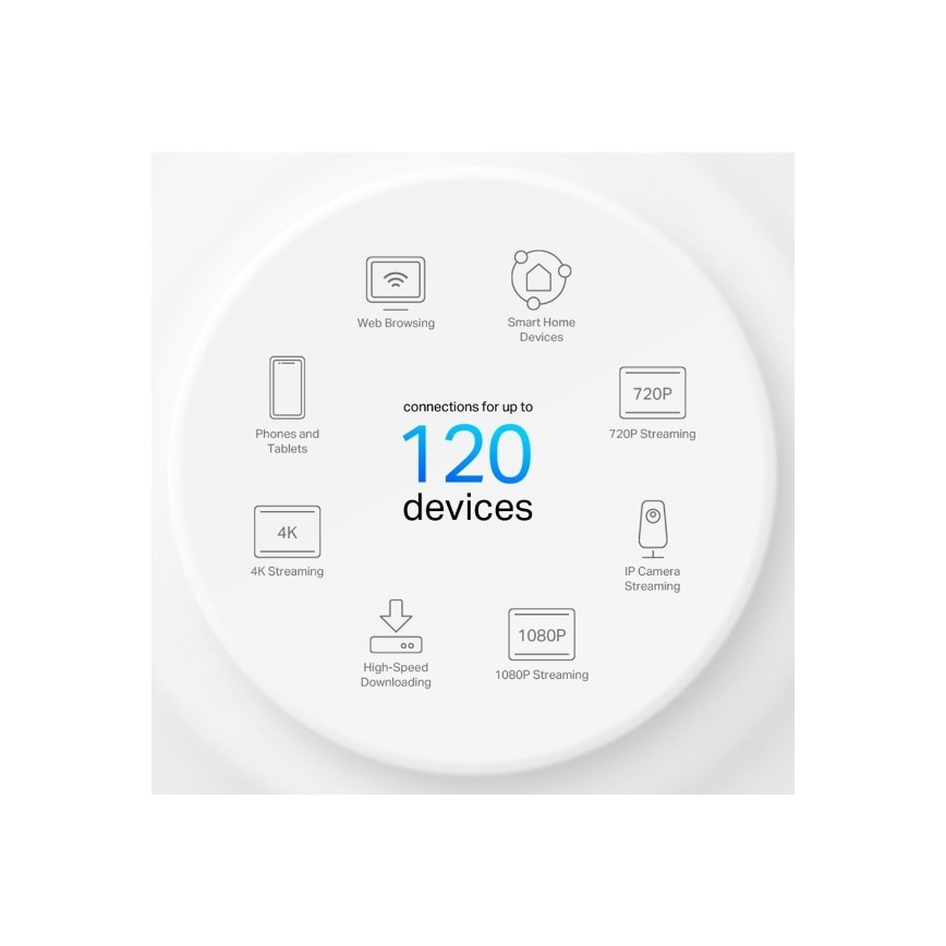 TP-Link - 3er-Set Wi-Fi 6 Mesh-System für das gesamte Zuhause Deco X10