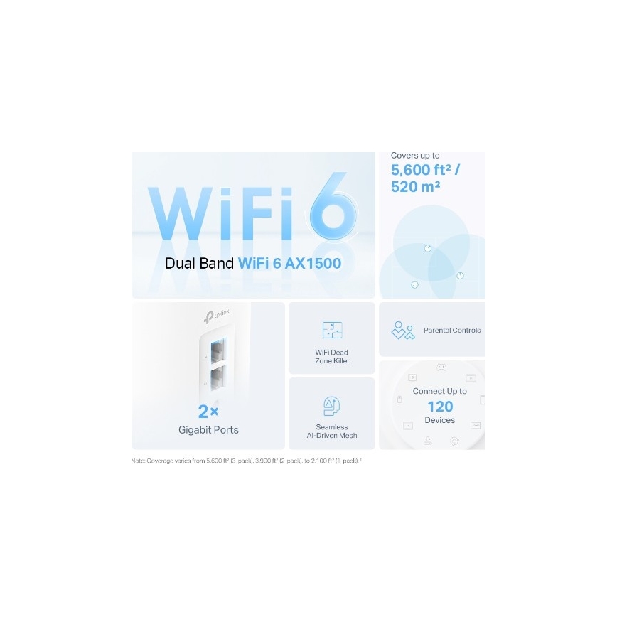 TP-Link - 3er-Set Wi-Fi 6 Mesh-System für den gesamten Haushalt