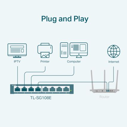 TP-Link - 8‑Port‑Gigabit Easy Smart Switch