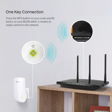 TP-Link - Dualband Wi-Fi 5 Repeater RE200