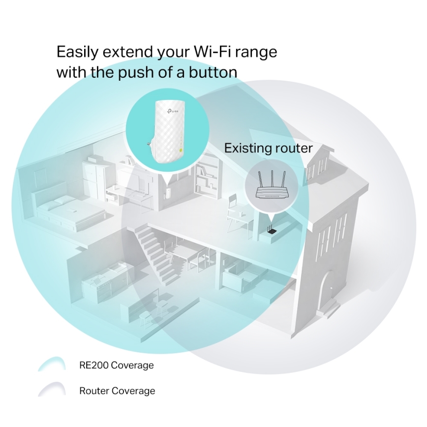 TP-Link - Extenseur/Répéteur Wi-Fi 2,4/5 GHz