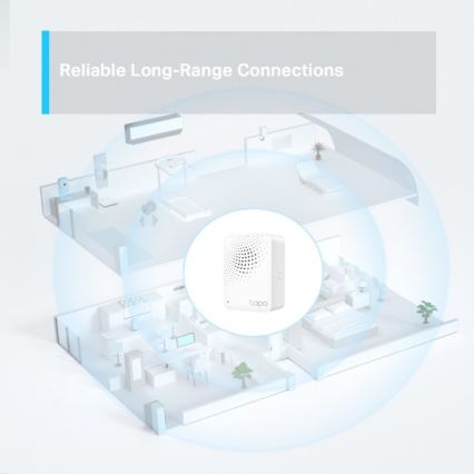 TP-Link - Hub intelligente MATTER Wi-Fi