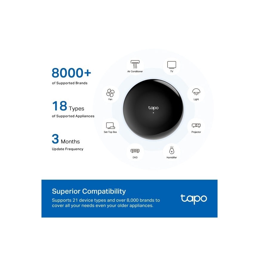 TP-Link - Hub intelligente a infrarossi MATTER Wi-Fi