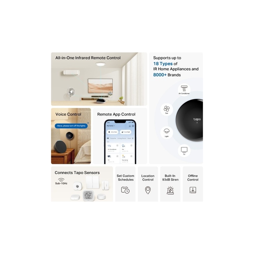 TP-Link – Intelligenter Infrarot-Hub (MATTER) mit Wi‑Fi