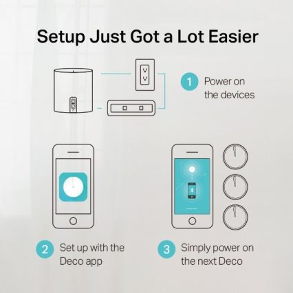 TP-Link - KIT da 3 unità del sistema mesh Wi‑Fi 6 per tutta la casa