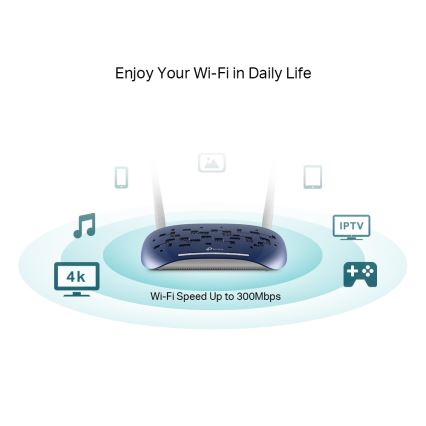 TP-Link - Modem e router 300 Mbps Wireless N VDSL/ADSL TD-W9960 Wi-Fi