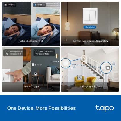 TP-Link - Modulo interruttore smart MATTER