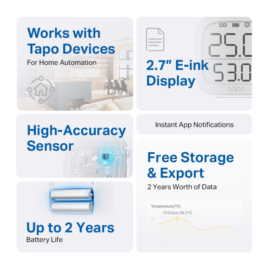 TP-Link - Monitor intelligente per la misurazione della temperatura e dell'umidità, 2x AAA