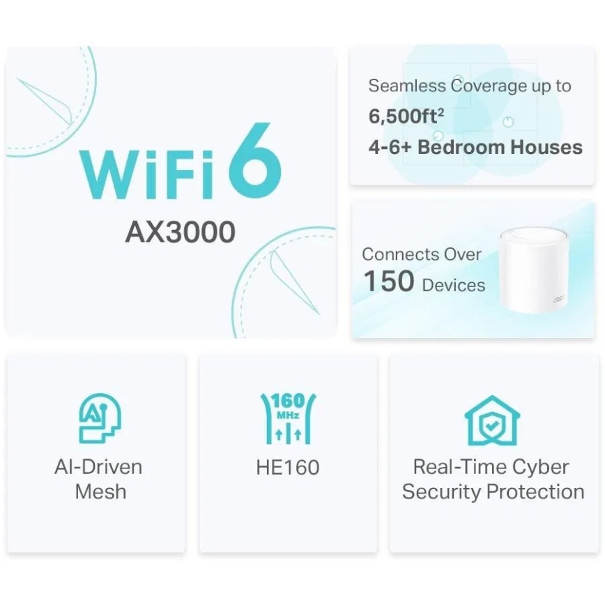 TP-Link - Pack de 2 systèmes Wi-Fi 6 maillés Deco X50 pour toute la maison