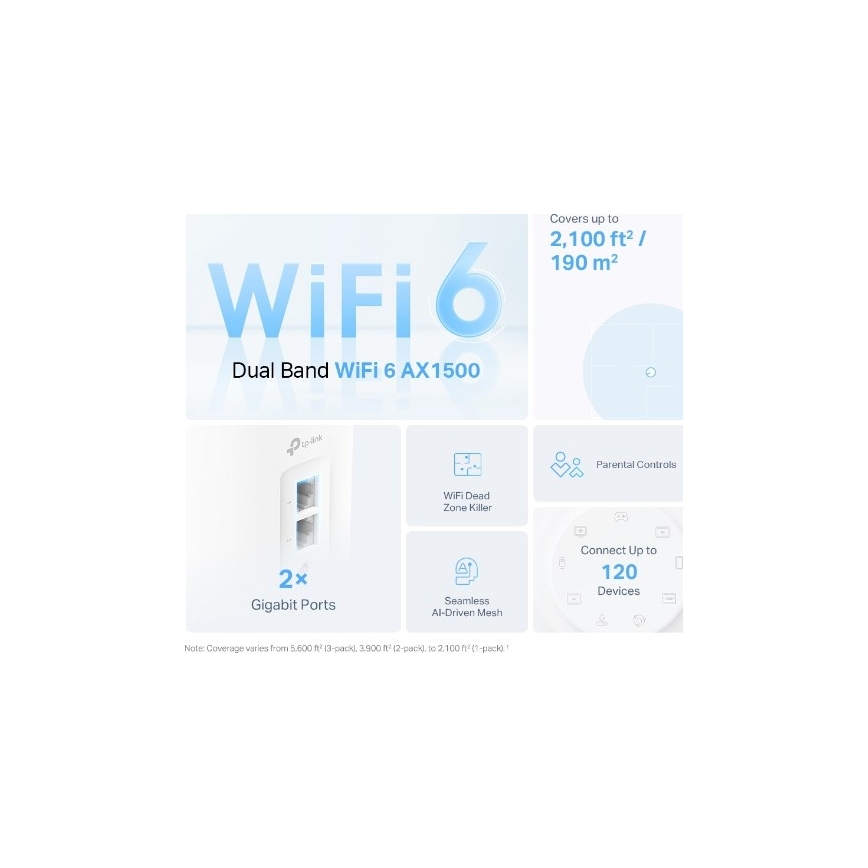 TP-Link - Pack de 2 unités : système Wi‑Fi 6 maillé pour toute la maison