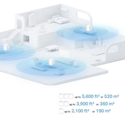 TP-Link - Pack de 2 unités : système Wi‑Fi 6 maillé pour toute la maison
