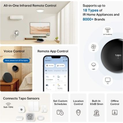 TP-Link - Passerelle infrarouge intelligente Hub MATTER Wi-Fi