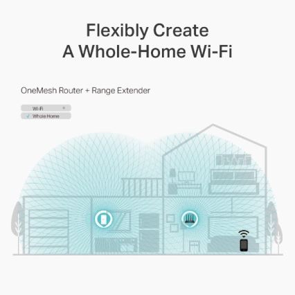 TP-Link - Router wireless Gigabit MU-MIMO Archer C6 V3.2 Wi-Fi