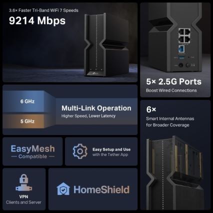TP-Link - Router Wi‑Fi 7 tri‑banda Archer BE550