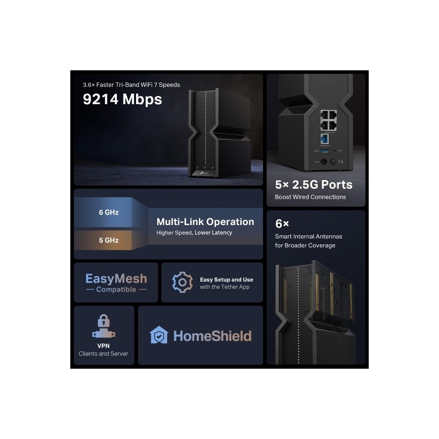 TP-Link - Router Wi‑Fi 7 tri‑banda Archer BE550