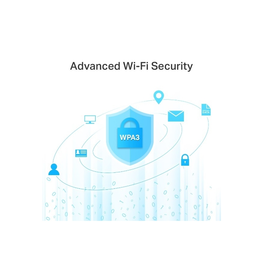 TP-Link - Routeur sans fil Gigabit MU-MIMO Archer C6 V3.2 Wi-Fi