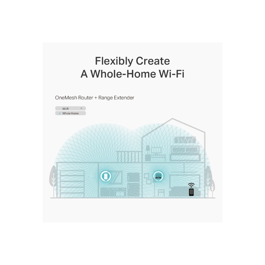 TP-Link - Routeur sans fil Gigabit MU-MIMO Archer C6 V3.2 Wi-Fi