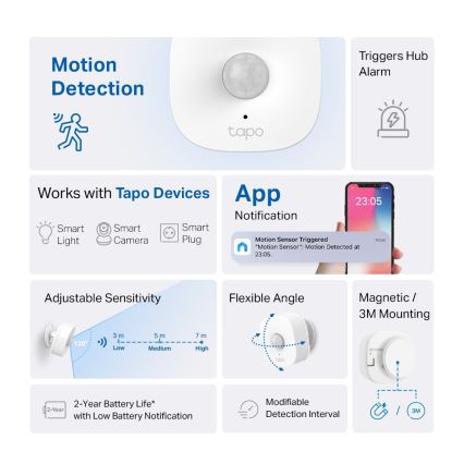 TP-Link - Sensore di movimento intelligente 1xCR2450