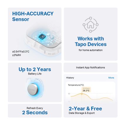 TP-Link - Sensore intelligente per temperatura e umidità, alimentato da 1x CR2450, con connettività Wi-Fi