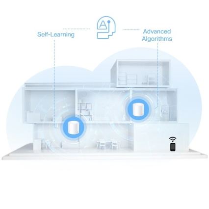 TP-Link - Sistema mesh Wi-Fi 6 per tutta la casa Deco X10