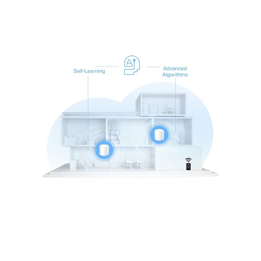 TP-Link - Sistema mesh Wi-Fi 6 per tutta la casa Deco X10