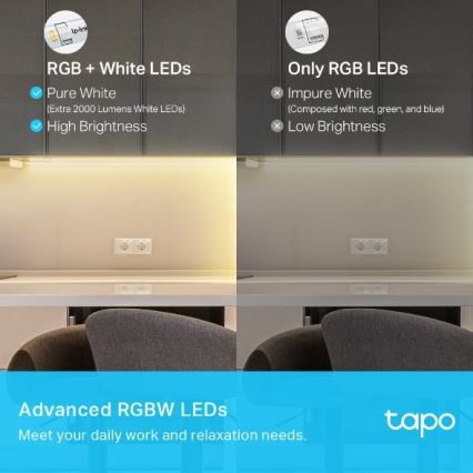 TP-Link - Striscia LED RGBW dimmerabile 5 m LED/24W/230V Wi-Fi
