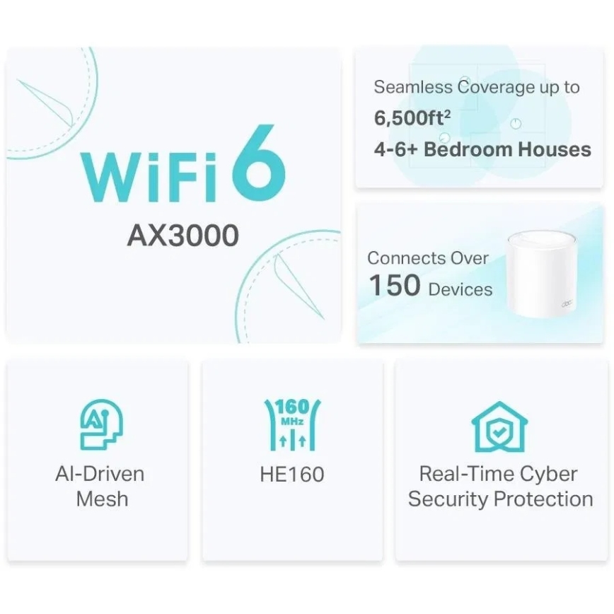 TP-Link - Wi-Fi 6 Mesh-System für das ganze Zuhause Deco X50