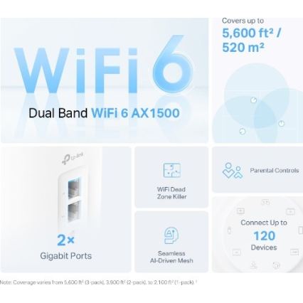 TP-Link - Wi‑Fi 6 Mesh-System für das gesamte Zuhause Deco X10