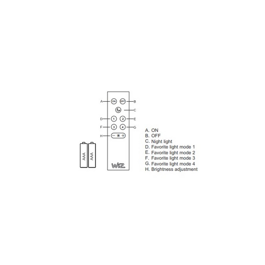 Trio - Plafoniera LED RGB Dimmerabile DICAPO 5xLED/3W/230V 3000-5000K + telecomando
