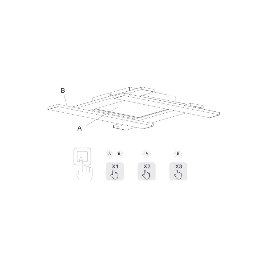 Trio - Plafonnier à intensité variable BELFAST LED/18W/230V + LED/14W/230V 4000K