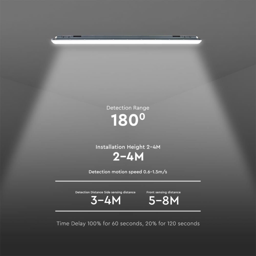 Tube fluorescent industriel LED avec détecteur  X-SERIES LED/36W/230V 6500K 120 cm IP65