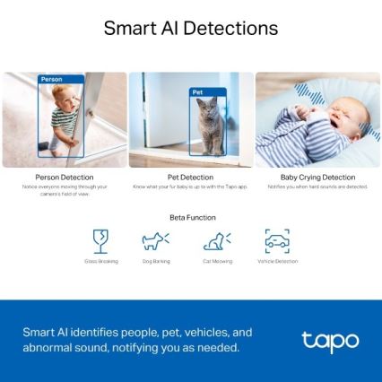 Tuya Smart WLAN-Kamera