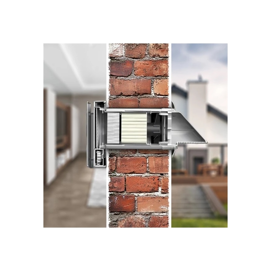 Unité de récupération de chaleur ambiante 12W Wi-Fi Tuya + télécommande