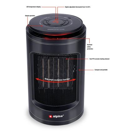 Ventilator mit Heizelement 600/1200W/230V schwarz