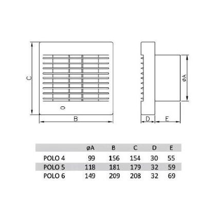 Ventilator 5/AZ/WC