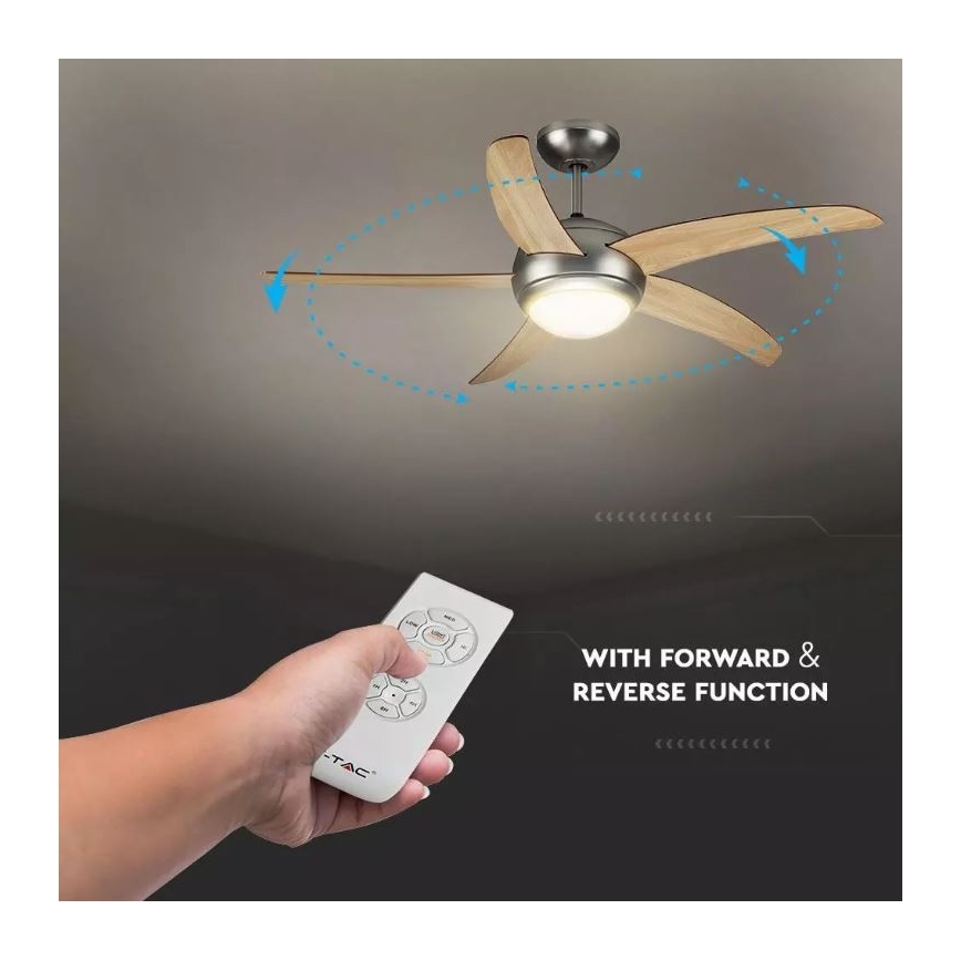 Ventilatore da soffitto 2xE27/20W/230V diametro 132 cm + telecomando
