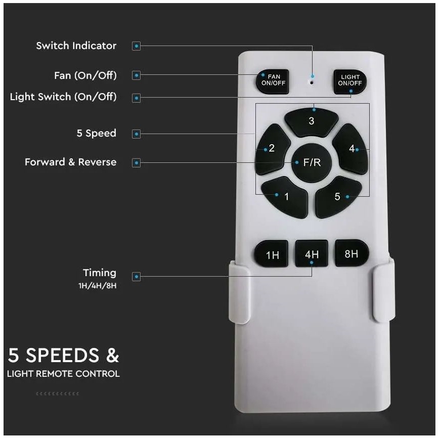 Ventilatore da soffitto 2xE27/35W/230V + +TC