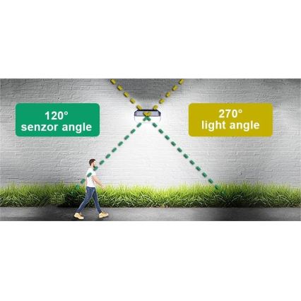 Viking - Lampada da parete solare a LED con sensore LED/2W/3,7V IP65 6000K 2200 mAh