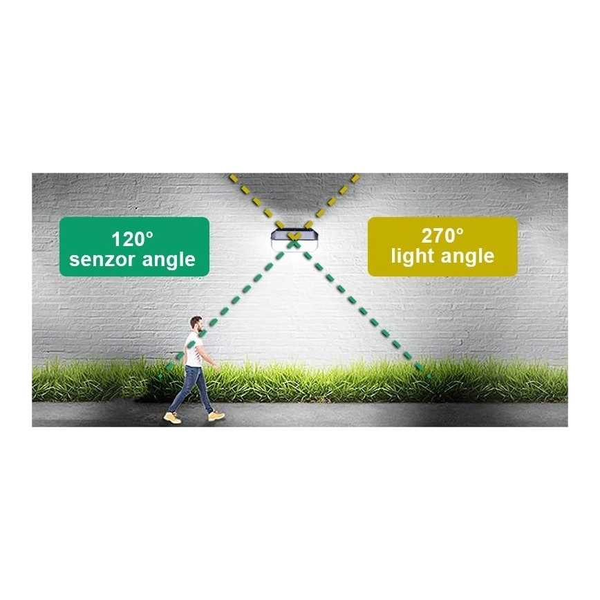 Viking - Lampada da parete solare a LED con sensore LED/2W/3,7V IP65 6000K 2200 mAh