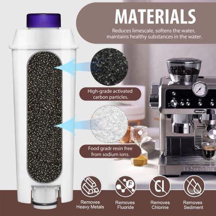 Winner Group - Filtro per macchina da caffè DeLonghi DLSC002