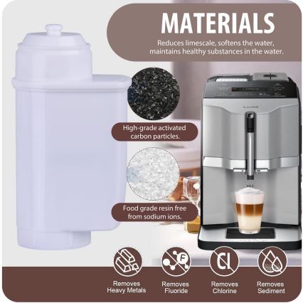 Winner Group - Filtro per macchine da caffè Bosch, Siemens