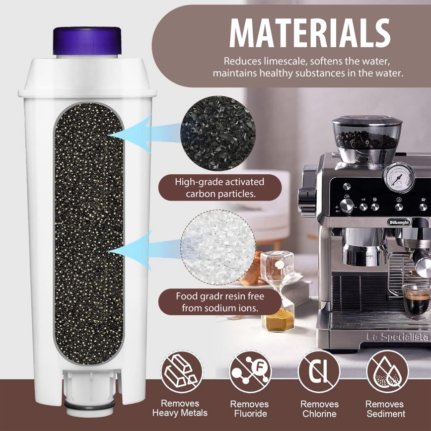 Winner Group - Kaffeemaschine Filter DeLonghi DLSC002