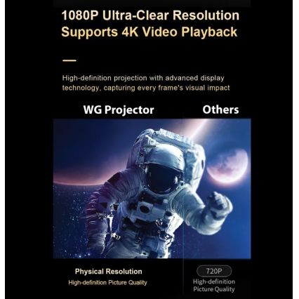 Winner Group - Proiettore LED AIRFLEX LED/42W/230V + telecomando