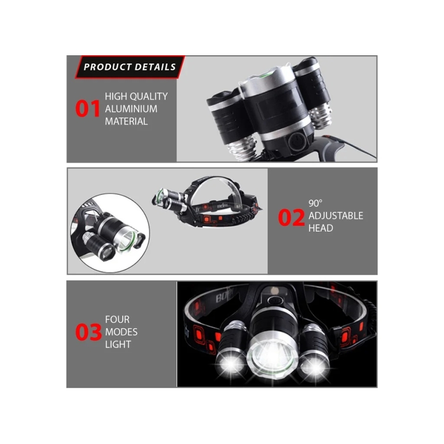 Winner Group - Torcia frontale ricaricabile LED 5V IPX4