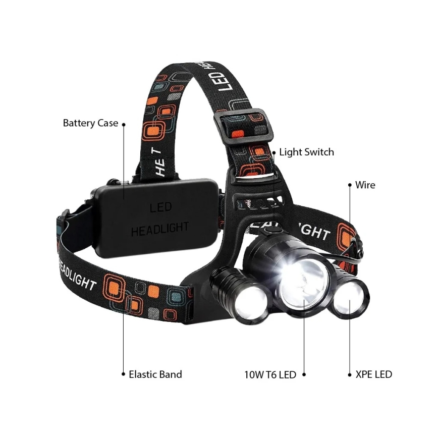 Winner Group - Torcia frontale ricaricabile LED 5V IPX4